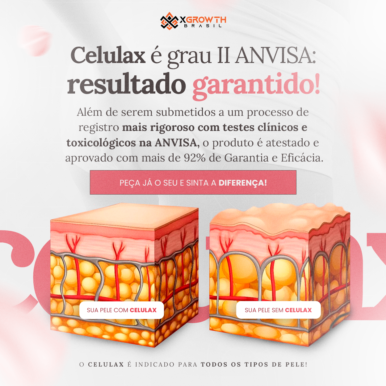 CELULAX – Gel Creme Anticelulites - Imagem 3